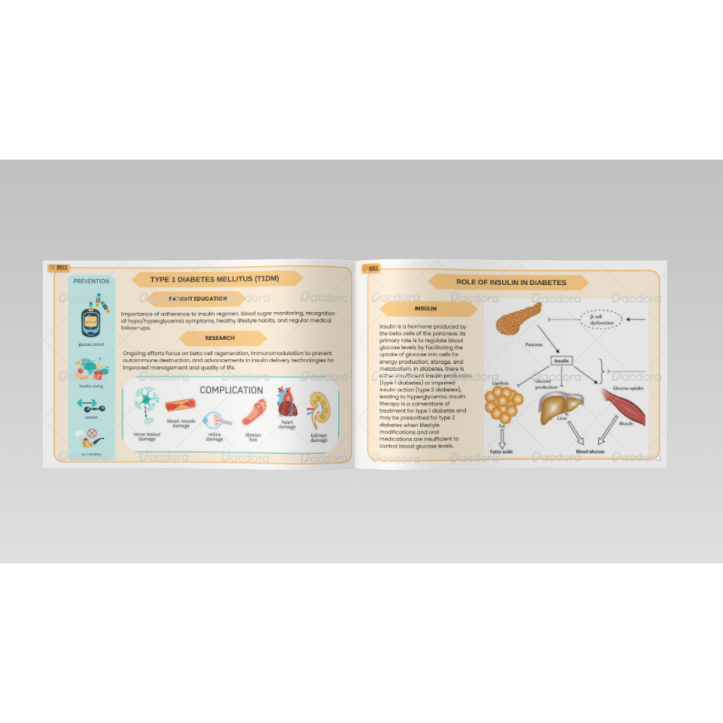 Digital Diabetes Flashcards | Printable Learning Cards