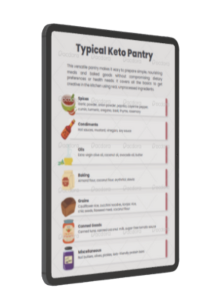 Diabetes-Friendly Keto Cookbook | 20+ Low-Carb Recipes for Every Meal