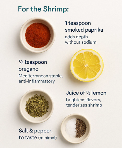 Diabetes-Friendly Shrimp Cookbook : 20 Quick, Flavorful & Blood Sugar-Friendly Shrimp Recipes