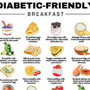 The Ultimate Diabetes Recipe Book | 100+ Healthy & Delicious Recipes