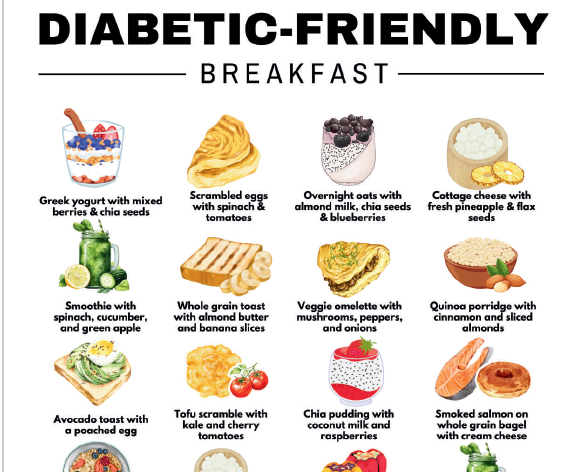 The Ultimate Diabetes Recipe Book | 100+ Healthy & Delicious Recipes