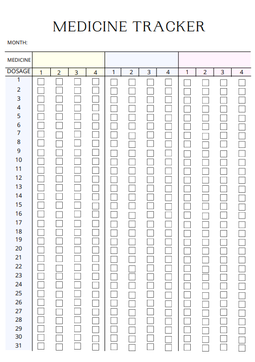 Blood Sugar Planner | Your Daily Diabetes Management & Wellness Planner (Printable PDF)